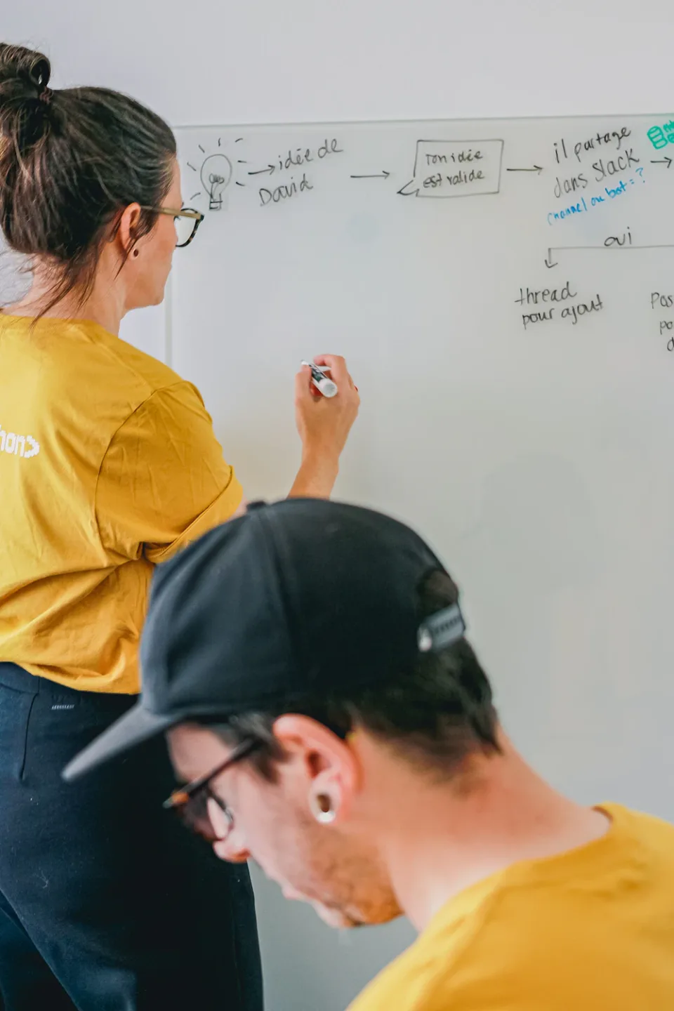 Sprint-Planung, mit dem ganzen Team